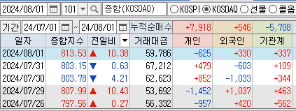 스크린샷 2024 08 01 160719